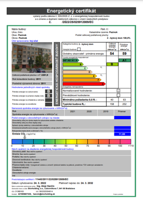 Energetický certifikát Bytový dom
