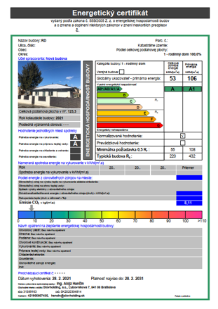 Energetický certifikát KOLAUDÁCIA