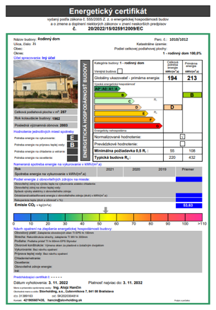 Energetický certifikát po rekonštrukcii OBNOV DOM